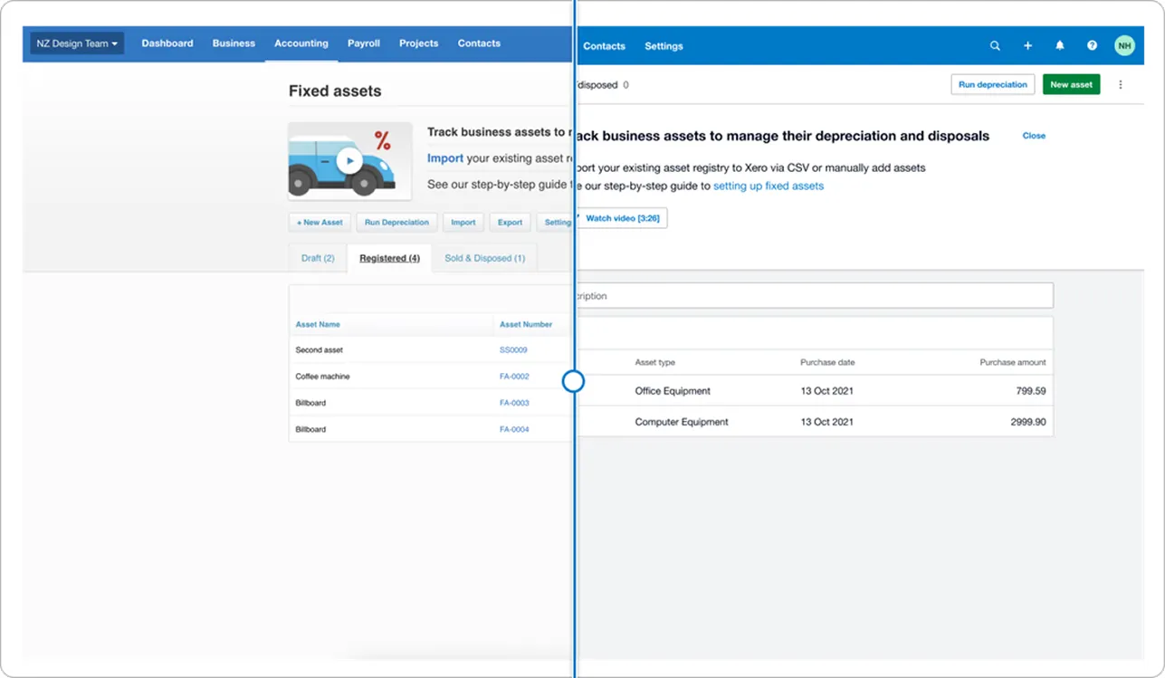 Modernizing a Global Product